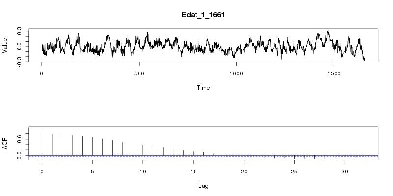 dataset/images/Edat_1_1661.jpg