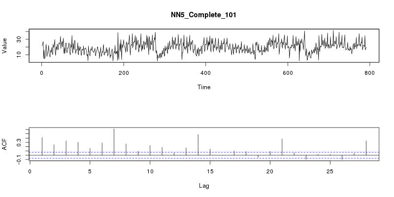 dataset/images/NN5_Complete_101.jpg