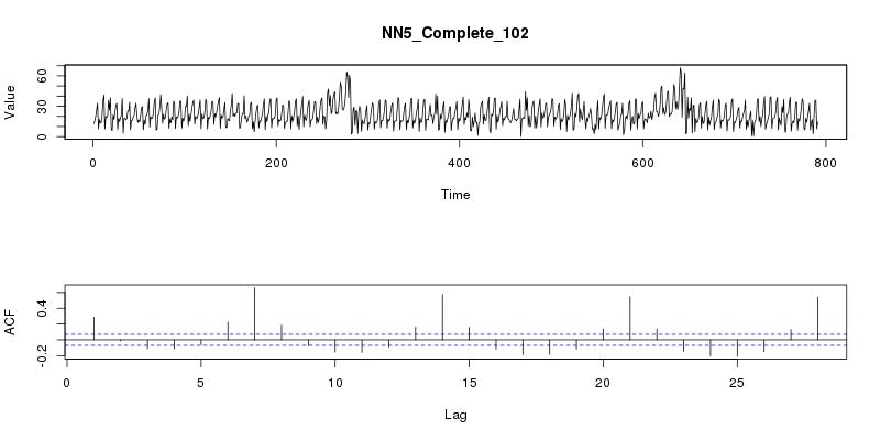 dataset/images/NN5_Complete_102.jpg
