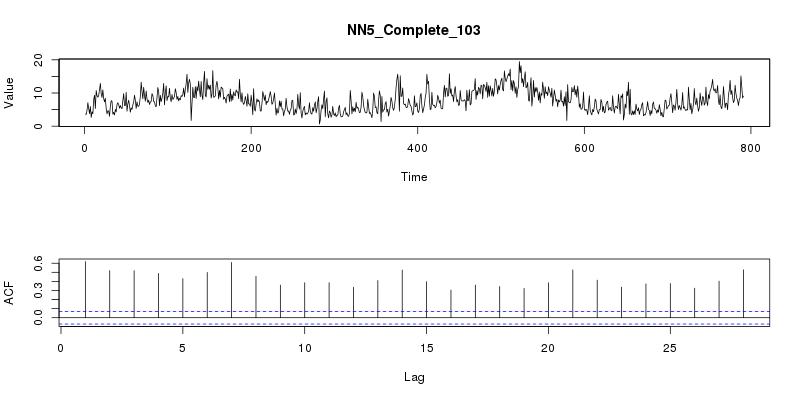 dataset/images/NN5_Complete_103.jpg