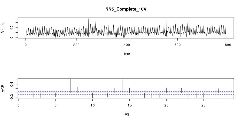 dataset/images/NN5_Complete_104.jpg