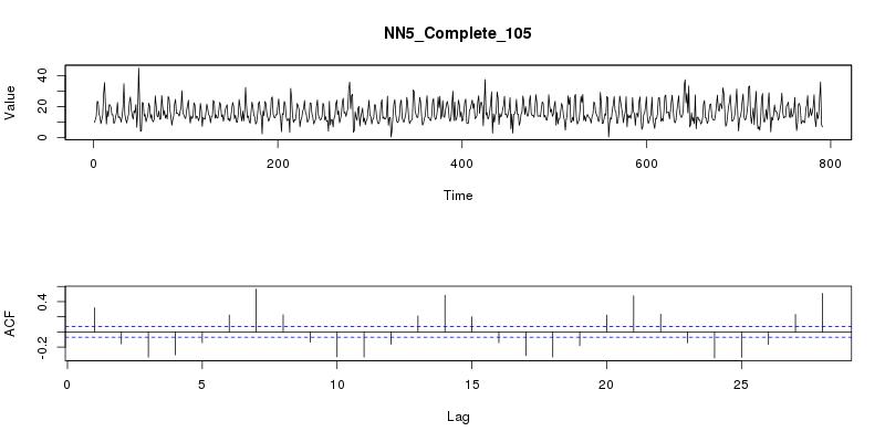 dataset/images/NN5_Complete_105.jpg