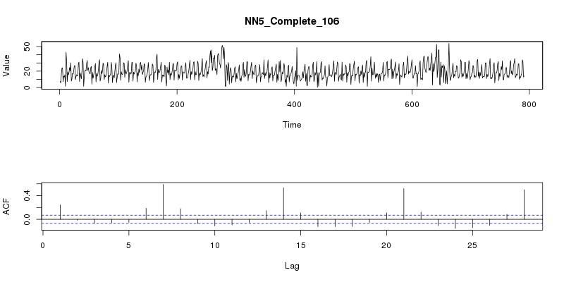 dataset/images/NN5_Complete_106.jpg