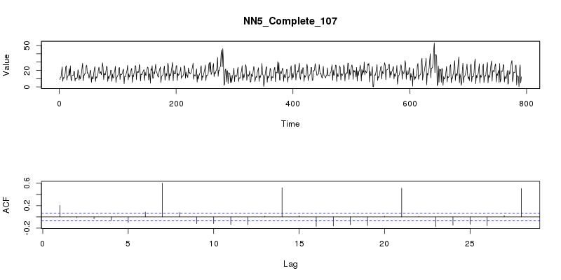 dataset/images/NN5_Complete_107.jpg