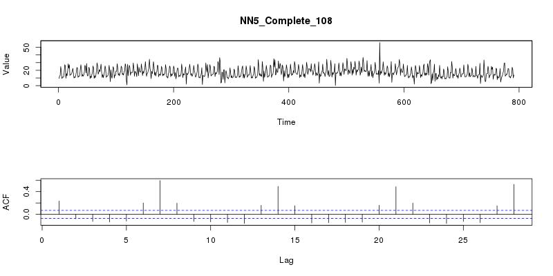 dataset/images/NN5_Complete_108.jpg