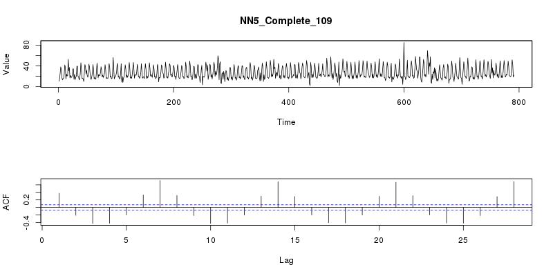 dataset/images/NN5_Complete_109.jpg