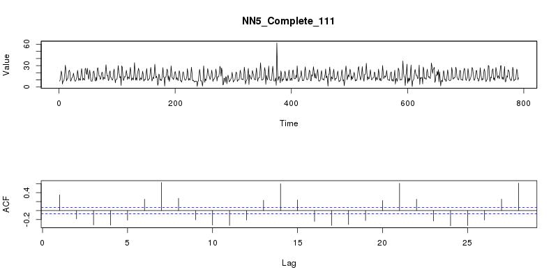 dataset/images/NN5_Complete_111.jpg