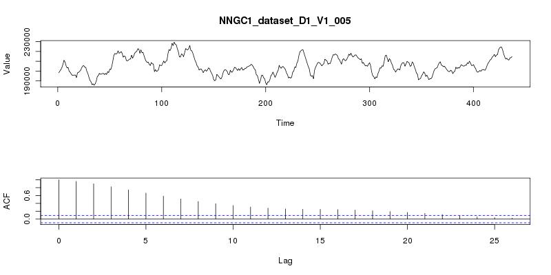 dataset/images/NNGC1_dataset_D1_V1_005.jpg