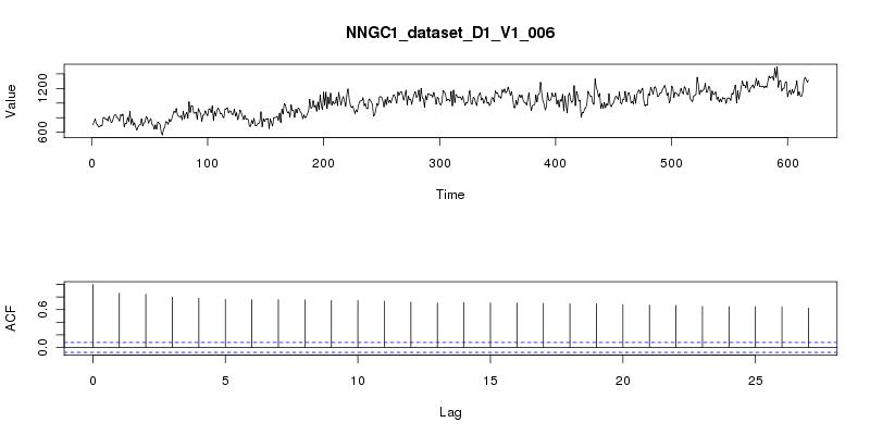 dataset/images/NNGC1_dataset_D1_V1_006.jpg