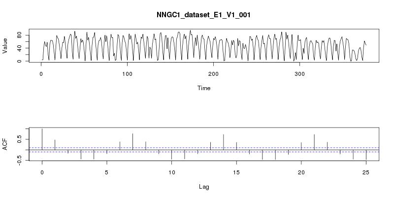 dataset/images/NNGC1_dataset_E1_V1_001.jpg