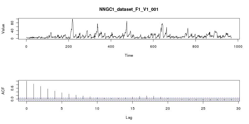 dataset/images/NNGC1_dataset_F1_V1_001.jpg