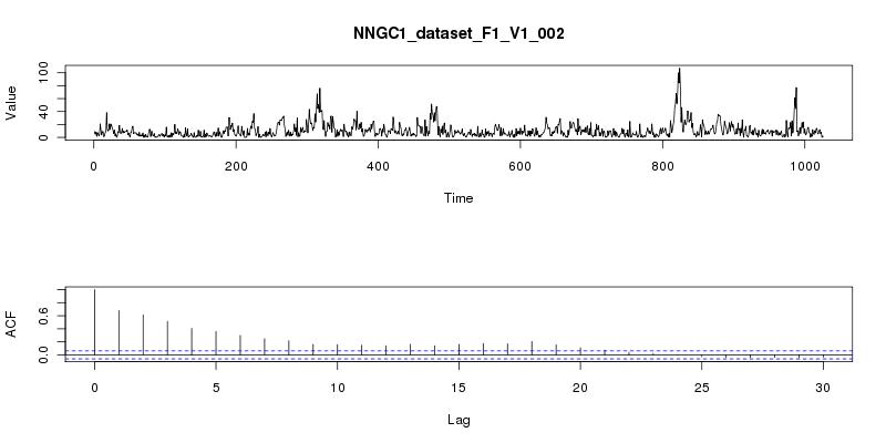 dataset/images/NNGC1_dataset_F1_V1_002.jpg