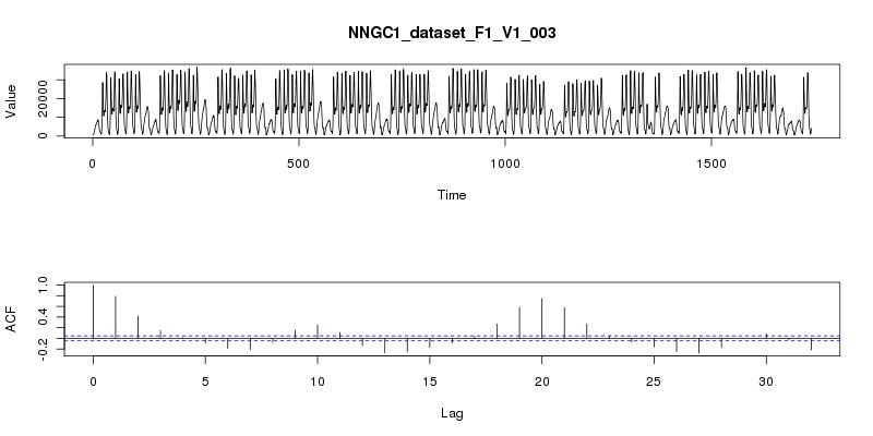 dataset/images/NNGC1_dataset_F1_V1_003.jpg