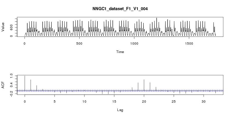 dataset/images/NNGC1_dataset_F1_V1_004.jpg