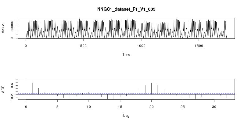 dataset/images/NNGC1_dataset_F1_V1_005.jpg