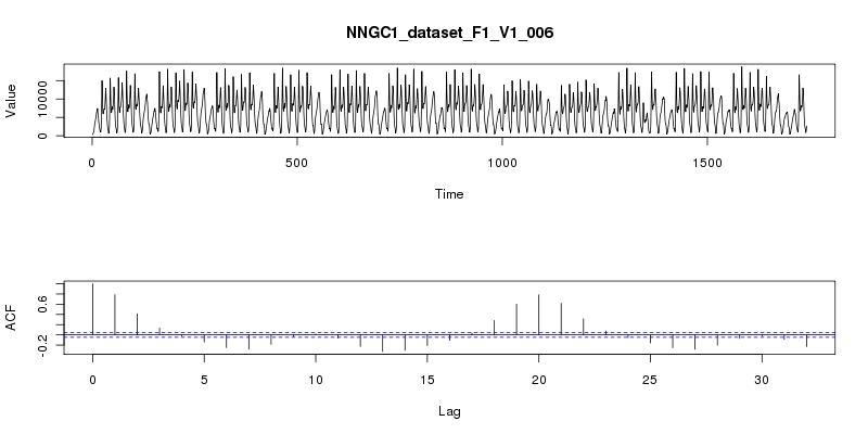 dataset/images/NNGC1_dataset_F1_V1_006.jpg