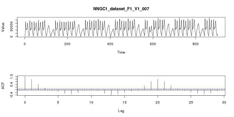 dataset/images/NNGC1_dataset_F1_V1_007.jpg