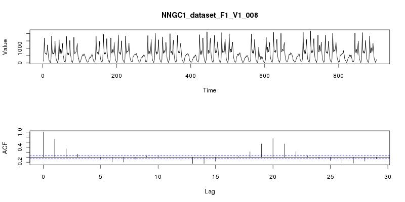 dataset/images/NNGC1_dataset_F1_V1_008.jpg