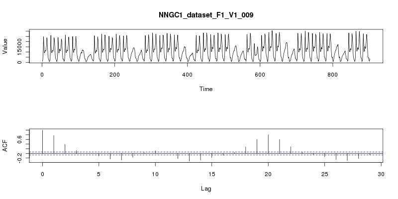 dataset/images/NNGC1_dataset_F1_V1_009.jpg