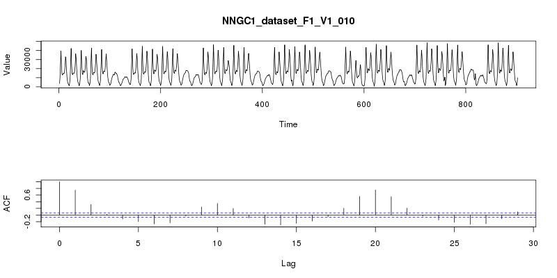 dataset/images/NNGC1_dataset_F1_V1_010.jpg