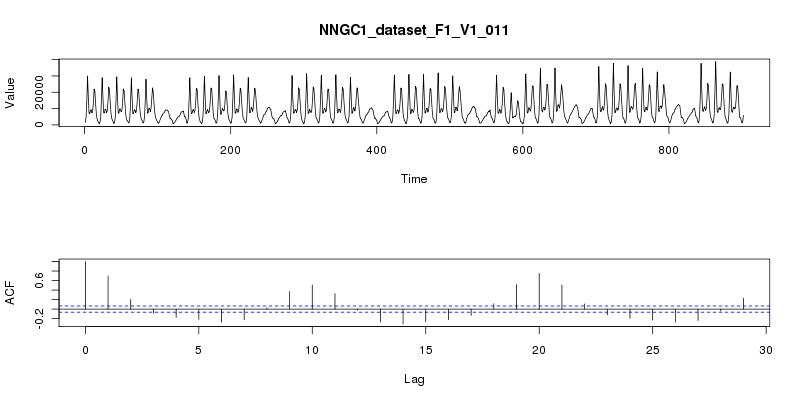 dataset/images/NNGC1_dataset_F1_V1_011.jpg