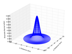 dataset/images/ring.png